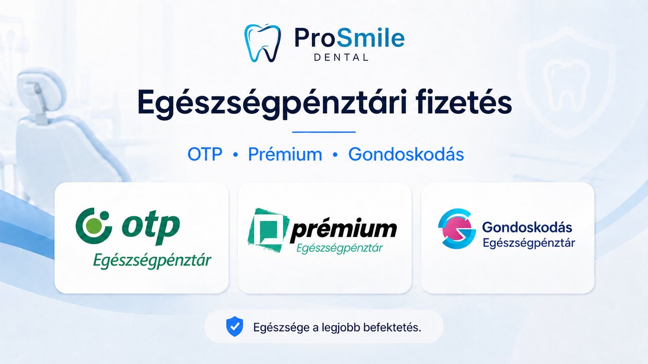 Egészségpénztári elszámolás a ProSmile Dentalnál Fogászati kezelések egészségpénztári számlára